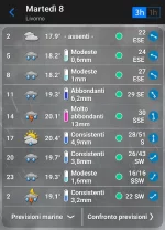 Screenshot_20241007_204147_the Weather.webp